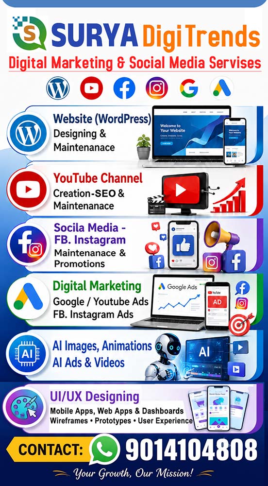 Surya Digi UI Trends Hasyanandam
